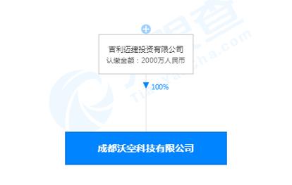 吉利关联公司在成都投资成立科技新公司,注册资本2000万元